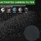 BioGS 2.0 Filter Kit Compatible - Image 5