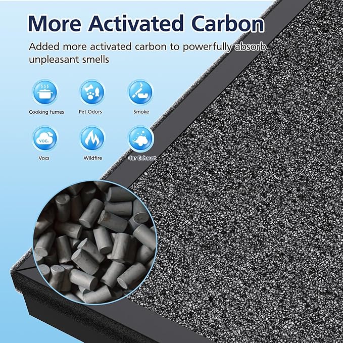HAP605/HAP607 Replacement Filters - Image 6