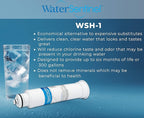 WaterSentinel WSH-1 Refrigerator Replacement Filter Fits: Hisense HX2017F-A - Image 3