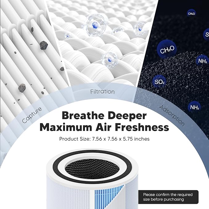 Core 300 Smoke Remover Replacement Filter - Image 5