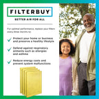Filterbuy 18x20 Air Cleaner Filter Replacement Pads - Image 8