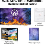 Fluorescent Light Covers - Image 5