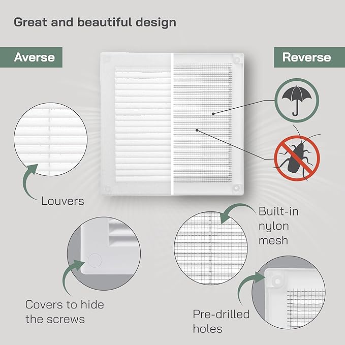 Vent Systems 6'' x 6'' Inch White Soffit Vent Cover - Image 3