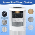 6-Layer RV Water Filter with Stand and 0.5 Micron Filtration, 3/4" GHT Metal - Image 5