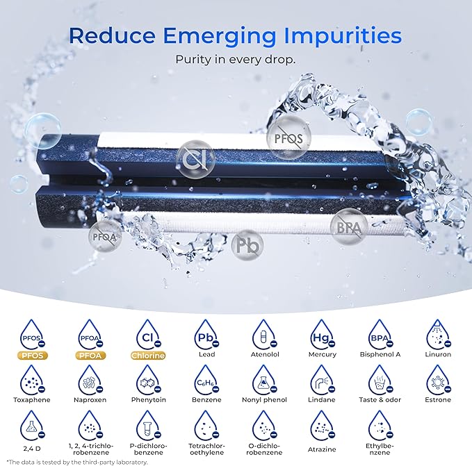 Waterdrop Plus EDR3RXD1 Replacement - Image 5