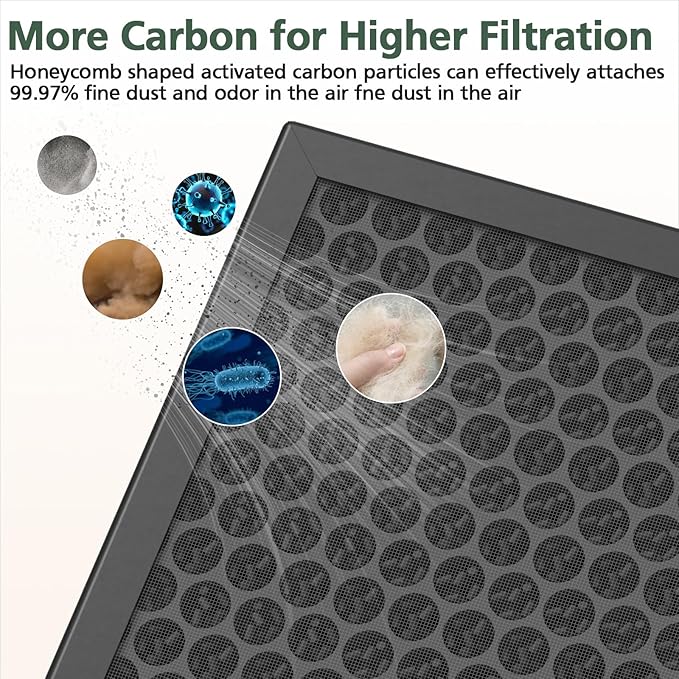 HY4866 True HEPA Replacement Filters Compatible - Image 5