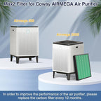 300/300S Replacement Filter for Coway AIRMEGA Max2 300/300S Air Purifie-r - Image 2