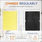 4 Pack 116130 HEPA Pet Care Replacement Filter H - Image 5