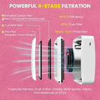 Cute Portable Mini Air Purifier - Image 5