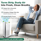Air Purifier Filter Replacement – Compatible - Image 2