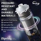iSpring WSP500ARJ Spin-Down Sediment Water Filter, Upgraded Jumbo Size - Image 7