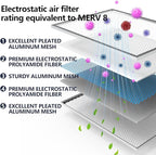 20x20x1 Air Filter for Home, MERV 8 Reusable Electrostatic Aluminum AC/HVAC - Image 3