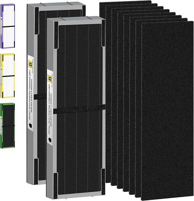 FLT4825SM HEPA Smoke Clear Filter B Replacement Compatible by Pulluty