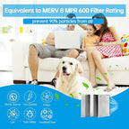 UBeesize 18x30x1 Reusable Electrostatic Air Filter HVAC AC Furnace Filter - Image 7