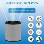 PM1005 Filter Replacement KF170, Compatible - Image 4