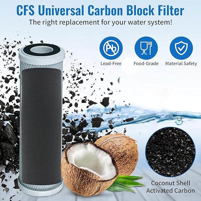 32-Pack Replacement GE GXWH04F Activated Carbon Block Filter - Image 3