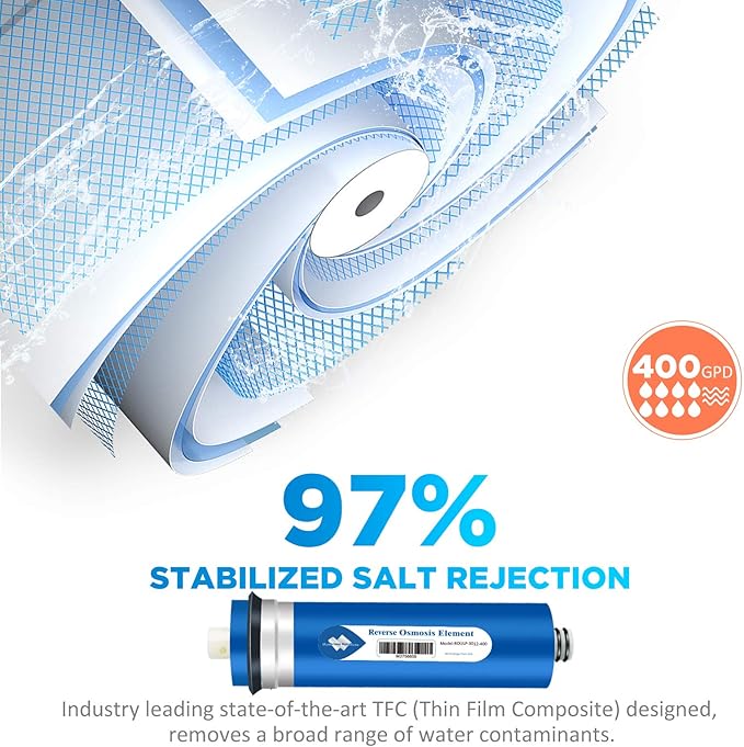 Membrane Solutions 400 GPD RO Membrane, Reverse Osmosis Membrane, RO Membrane - Image 2