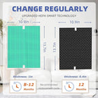 5510 5520 HEPA Toxin Absorbe Air Purifier Filter Q Replacement - Image 5