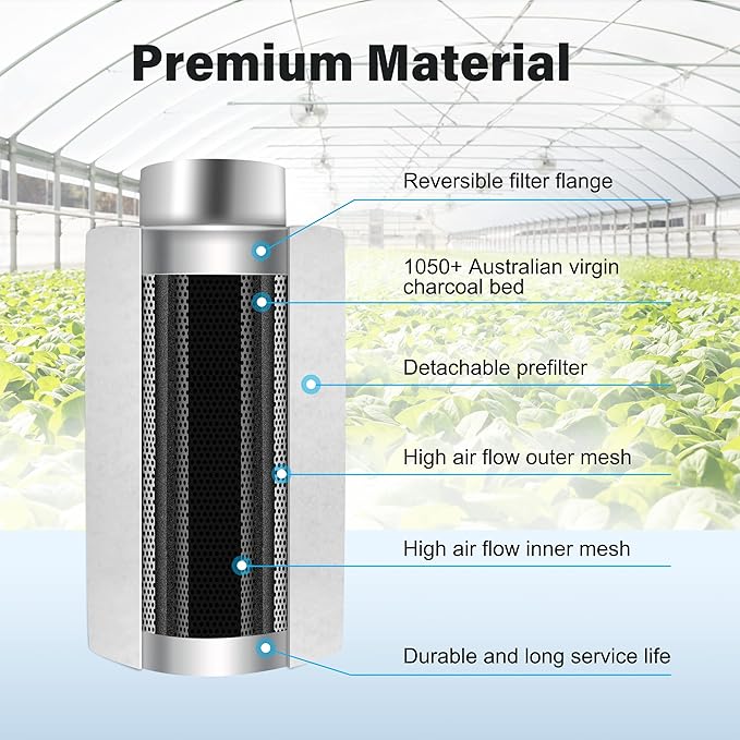 iPower 4'' Air Carbon Australia Virgin Charcoal, Pre-Filter Included Reversible - Image 2