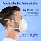 NIOSH N95 Mask, Disposable Face Mask, Against Dust, Air Pollution, Safety Mask - Image 3