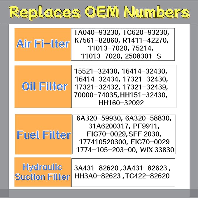 Filter Maintenance Kit TA040-93230 HH164-32430 6A320-59930 HH3A0-82623 - Image 6