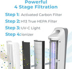 Pure Enrichment PureZone Elite True HEPA Large Room Tower Air Purifier - Image 3
