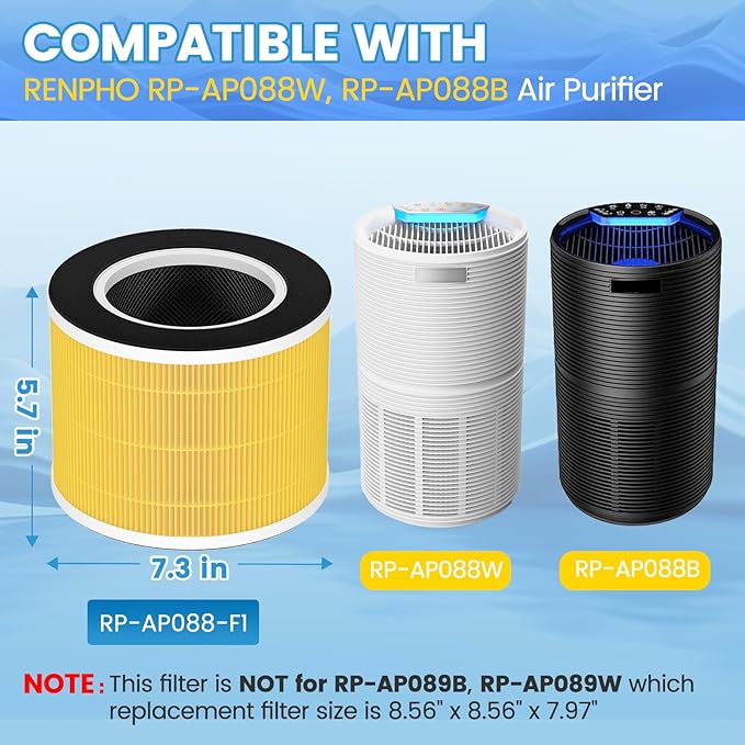RP-AP088-F1 Replacement Filter Compatible - Image 3
