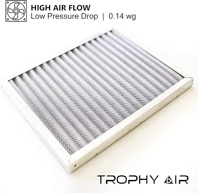 16x20x1 | Trophy Air | Merv 8 | Washable Furnace Filter | Lifetime HVAC & - Image 3