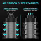 Air Carbon Filter with Built-in Fan, 4 Inch, Australian Virgin Charcoal - Image 2