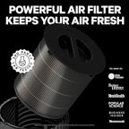 PuroAir 130i HEPA Air Purifiers - Image 2