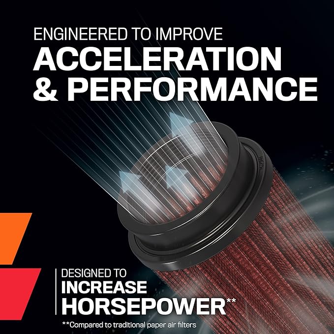 K&N High-Flow Original Lifetime Universal Clamp-On Air Filter: Performance - Image 3