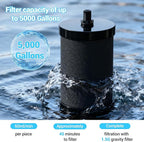 2387 Pro Filter Replacement Compatible - Image 7