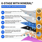 WINGSOL Reverse Osmosis Water Filter, Mineral Alkaline UV Space-Saving Tankless - Image 3