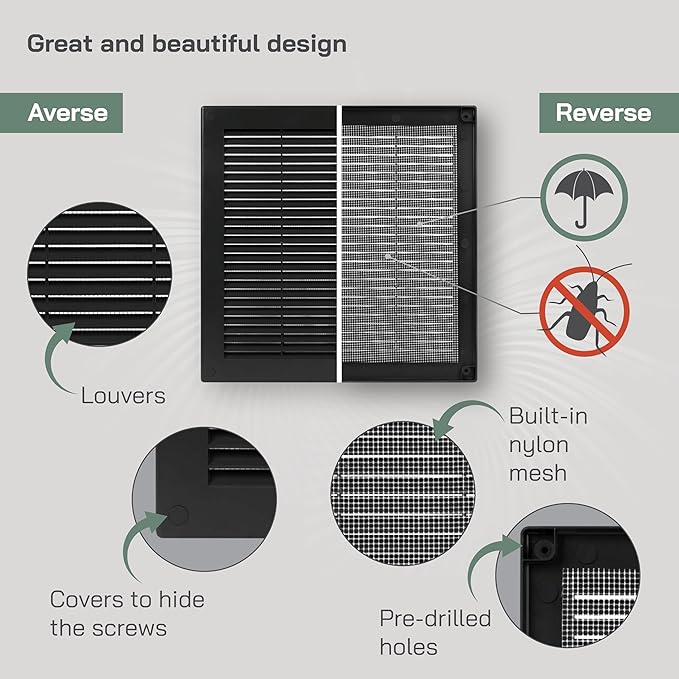 Vent Systems 10" x 10" Inch - Image 3