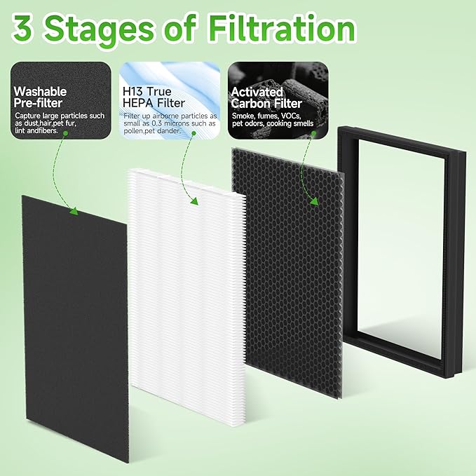4 Packs KJ190L Replacement Filter Compatible - Image 4