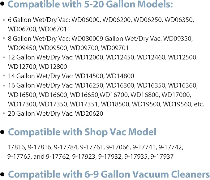 VF6000 5-Layer Replacement Filter - Image 6