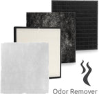 Rabbit Air, MinusA2 Air Purifiers - Image 5
