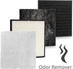 Rabbit Air, MinusA2 Air Purifiers - Image 5