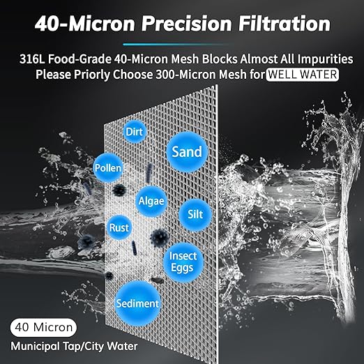 40 Micron Spin Down Sediment Filters - Image 2