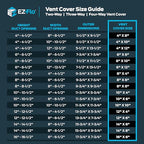 EZ-FLO 14 x 6 Inch Air Vent Cover - Image 6