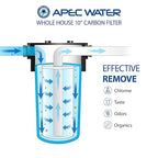 APEC Water Systems CB1-CAB10-BB Whole House Carbon Water Filter - Image 2