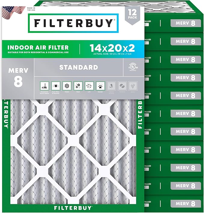 Filterbuy 14x20x2 Air Filter MERV 8 Essential Dust & Allergy Defense, by Filterbuy