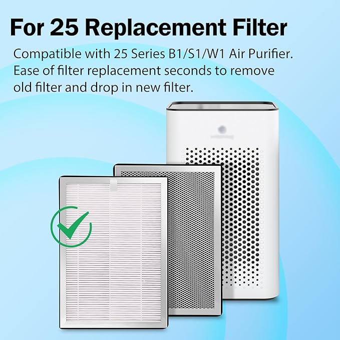 MA-25 Replacement Filter Compatible - Image 5