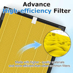 2 Pack KJ190L Filter Replacement Compatible - Image 7