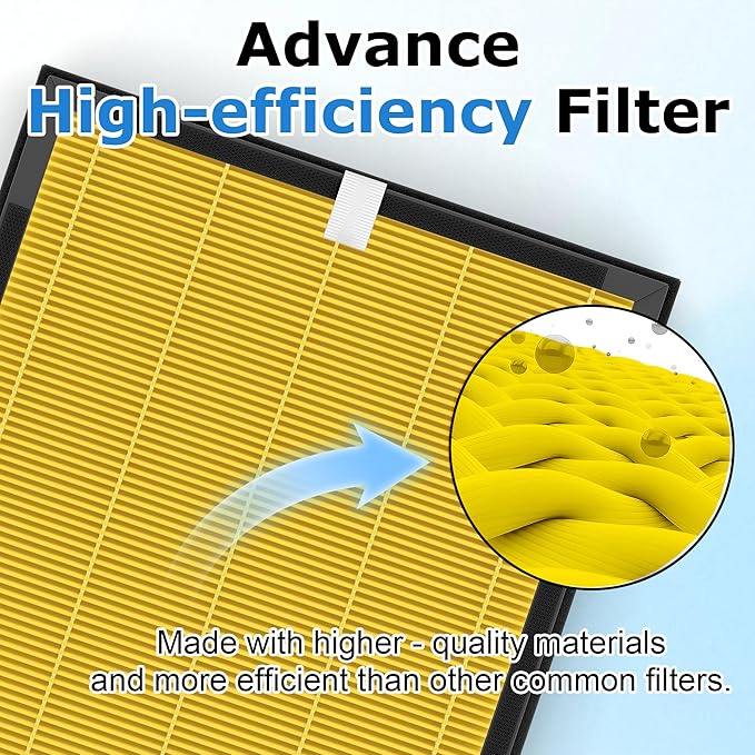 2 Pack KJ190L Filter Replacement Compatible - Image 7