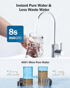 Frizzlife Reverse Osmosis Water Filter - Image 6