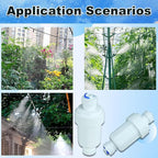 Misting System Water Filter Filter - Image 4