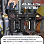 NEWPO 3/8" NPT 3 Stage Air Dryer - Image 5