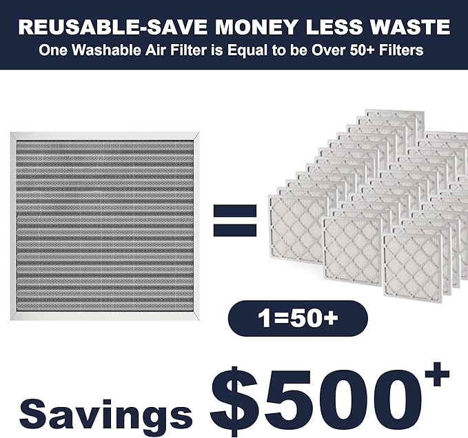 20x20x1 Reusable Air Filter, Electrostatic, Washable Lasts a Lifetime, Breathe - Image 2