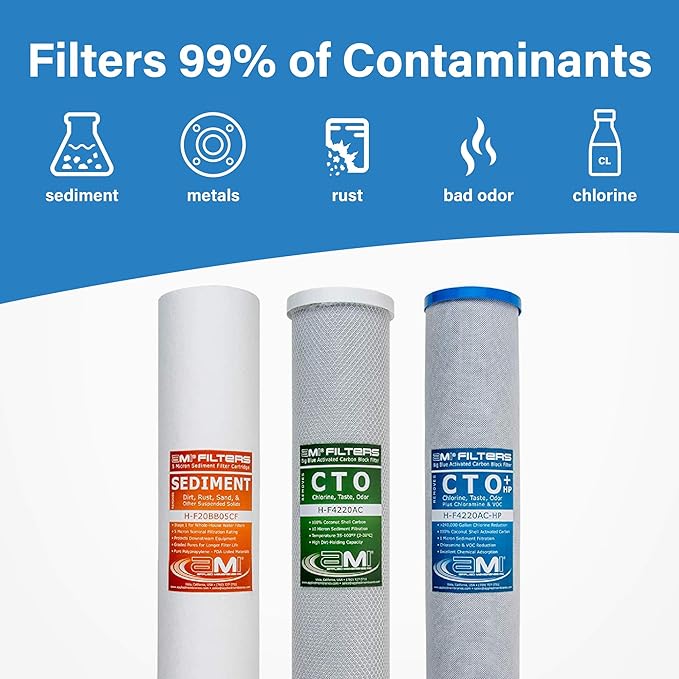 Applied Membranes Inc. 3-Stage Whole-House Water Filter System - Image 5